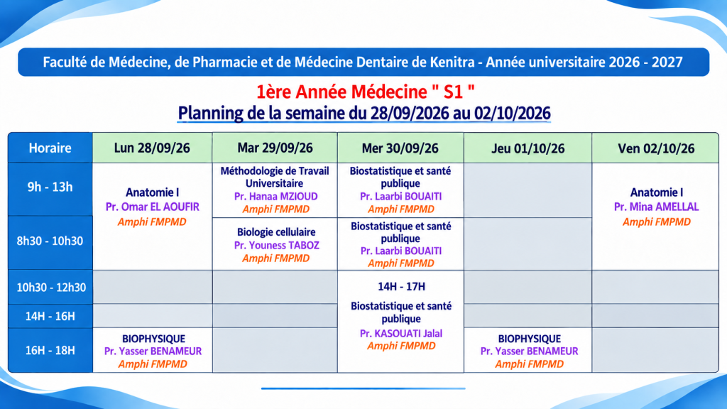 Planning des Cours – 1ère Année Médecine S1 | Semaine du 28 Septembre au 2 Octobre 2026